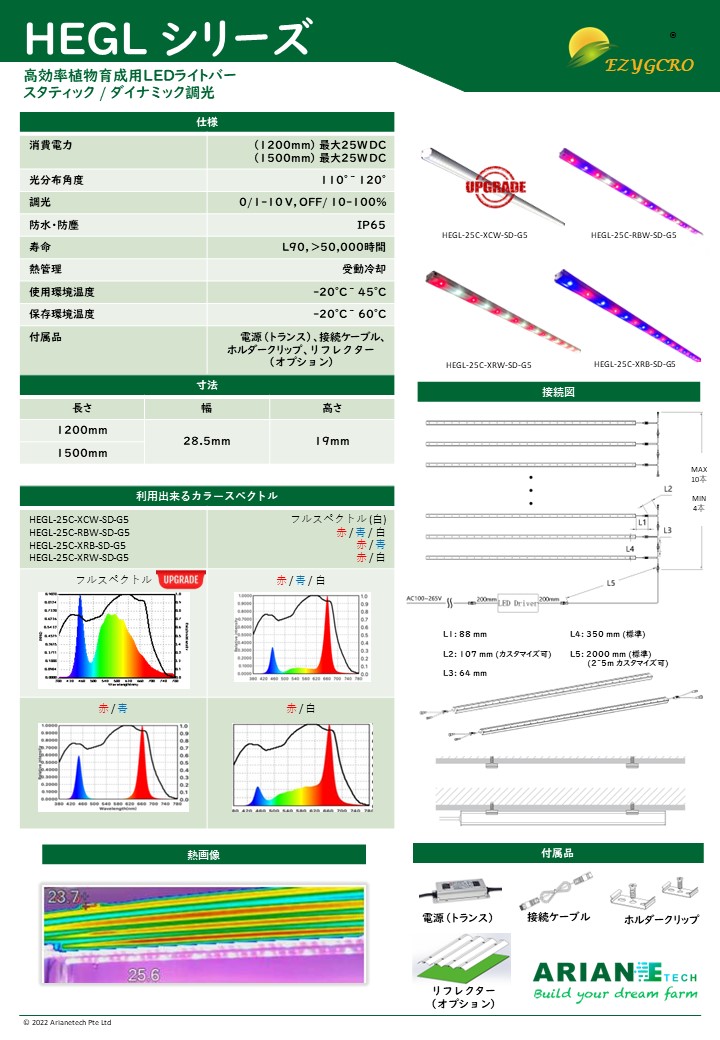 Slide2